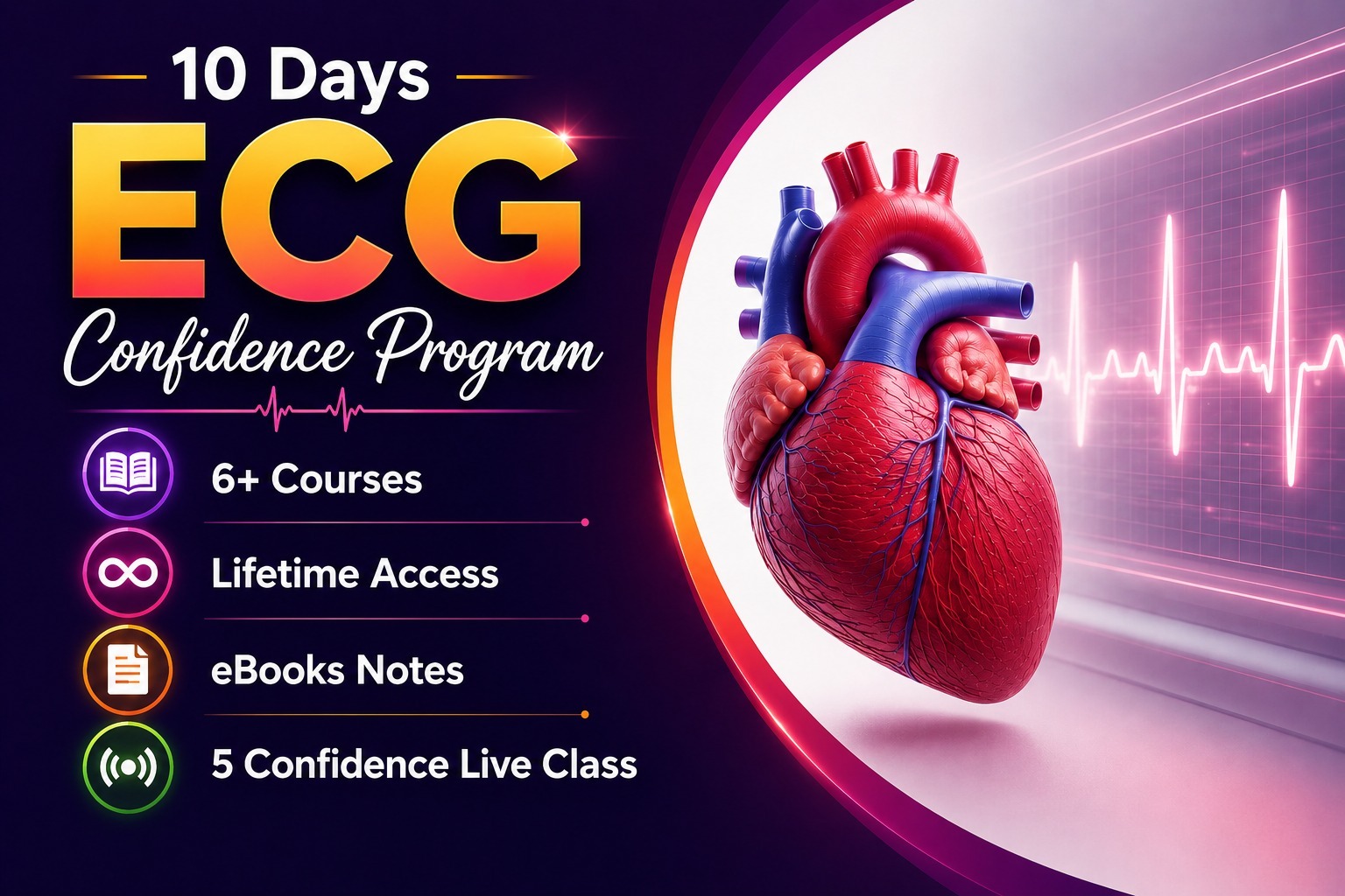 ECG Confidence Program